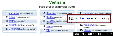 베트남 구글 검색 순위 12위의 김태희