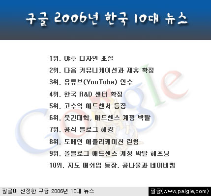 구글 2006 국내 뉴스 베스트 10