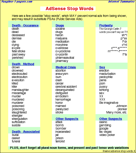 구글 애드센스 스탑 워즈(adsense stop words)