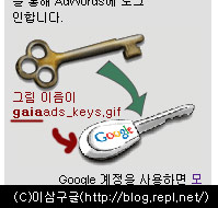 가이아 프로토콜 증거