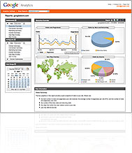 Golgle Analytics