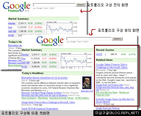 포트폴리오 설정에 따른 구글 파이넨스 첫화면