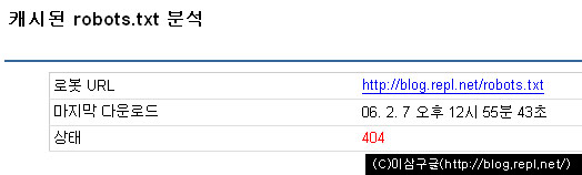 구글 사이트맵 robots.txt 탭