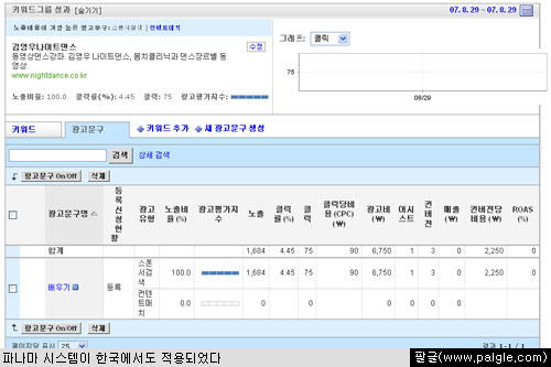 파나마가 한국 오버추어에 적용되었다